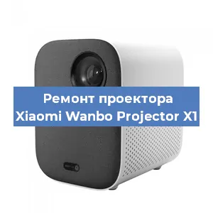 Замена линзы на проекторе Xiaomi Wanbo Projector X1 в Екатеринбурге